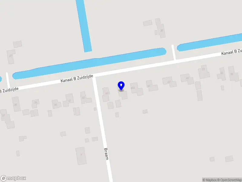 Nova Aurora Administratie