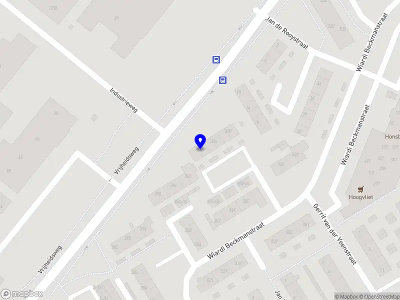 AVA ondersteuning op maat