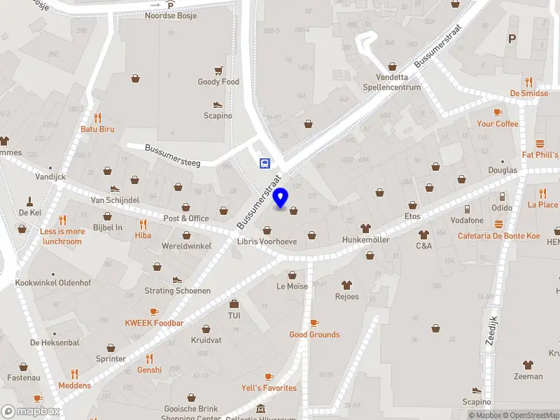 Mind Control Sim Games B.V.