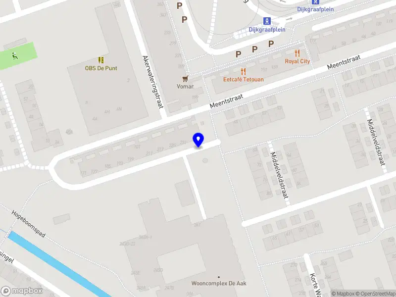 Performance Training Academy by Timmy