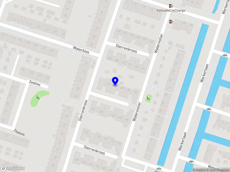 Sietzema EMS Consultancy B.V.