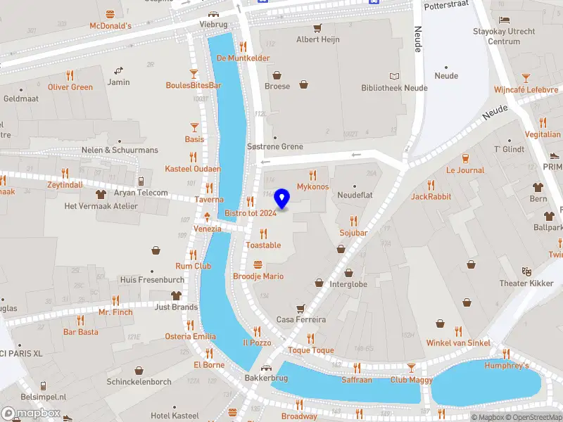 NH Business Operations