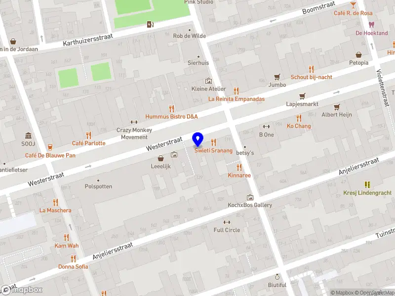 Ruben management and advices