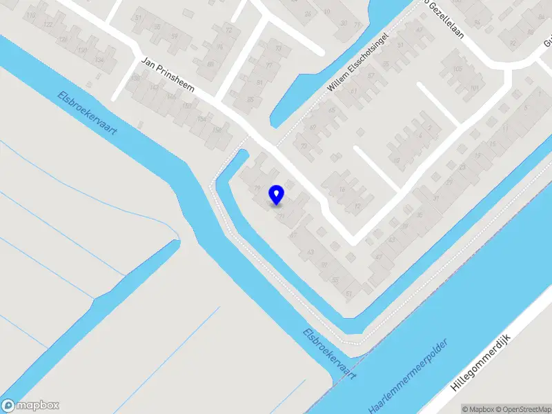 SD Privacy & Compliance