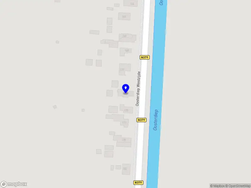 Whiskey Experience Compas