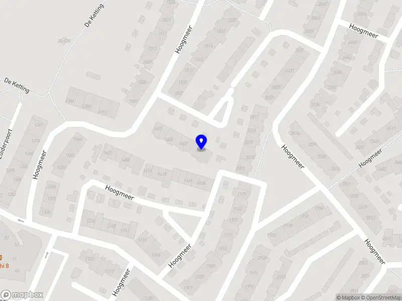 Alles op de rit Coaching