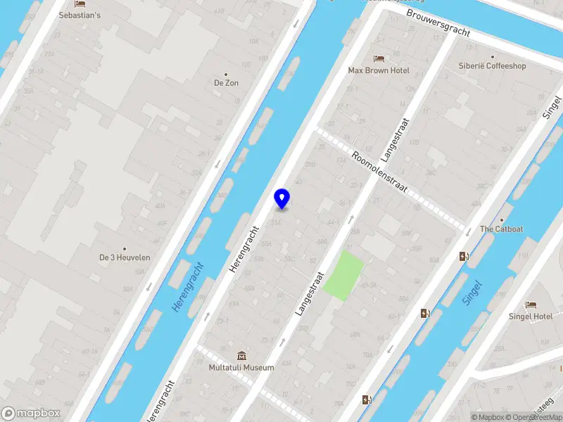 Stichting Administratiekantoor Sweetwater