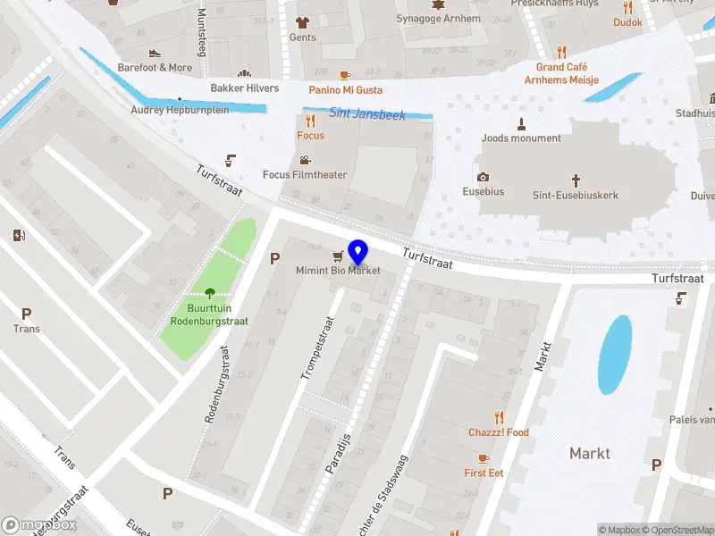 Simbiri Management B.V.