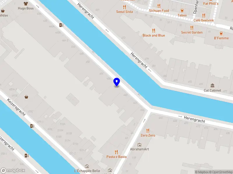 AVSAR INTERNATIONAL B.V.