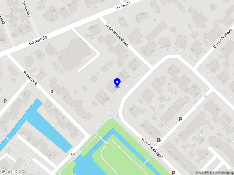 Brandt beleggingen B.V.