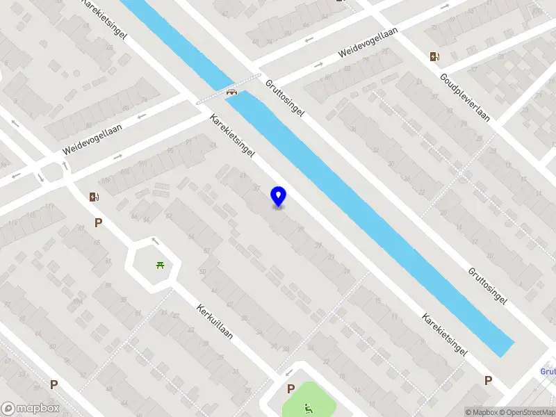 Aperture S Ventures B.V.