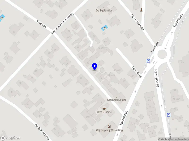 SB Horizon Capital B.V.