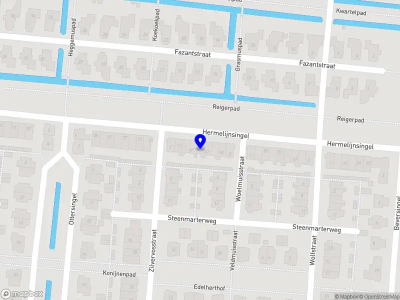 Van Der Heiden Vermogens B.V.