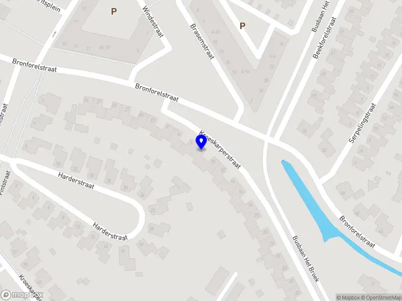 Immanuel Investment Partners B.V.