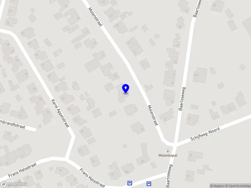 Shiv Shakti Ayurveda