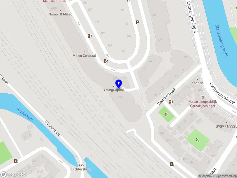 Sustainable Vanilla Initiative