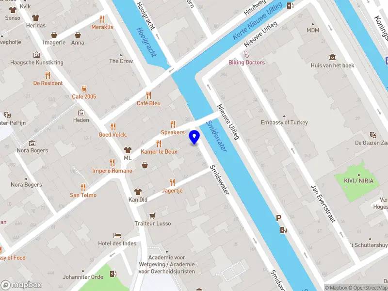 Twinvest Holding B.V.