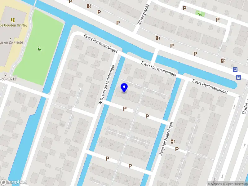 Hannah Provost Nutrition