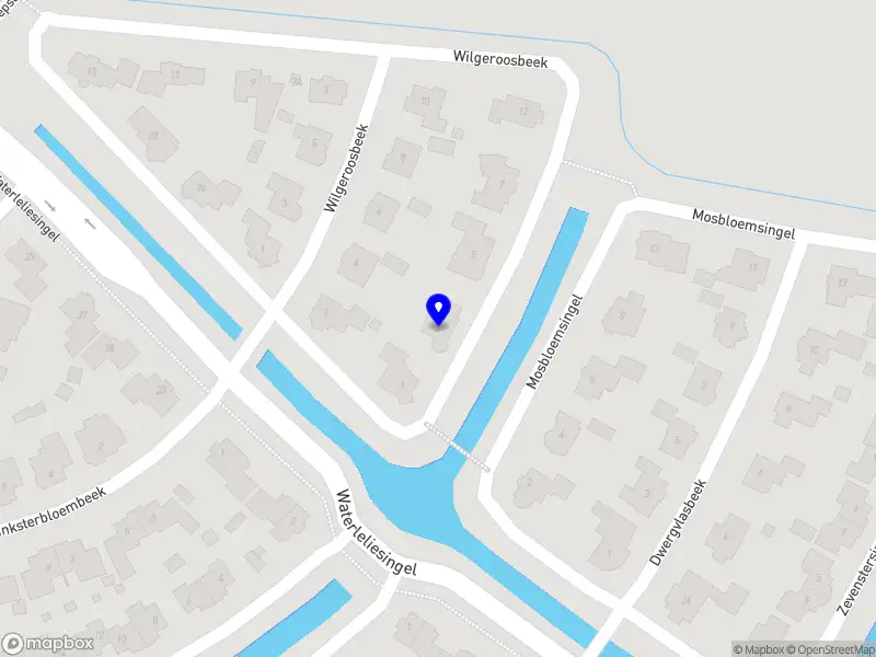 Stichting Administratiekantoor HSSM Holding