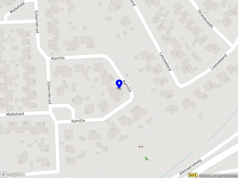 Summit Novare Holding B.V.