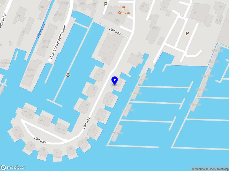 Stenvers Ruitercoaching