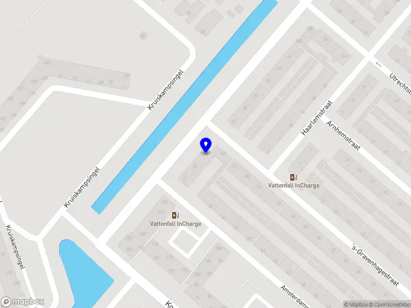 Stichting Adi Ketina