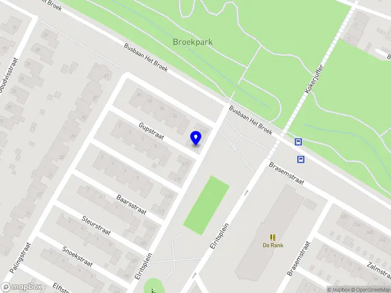 Salutem Technical Support B.V.