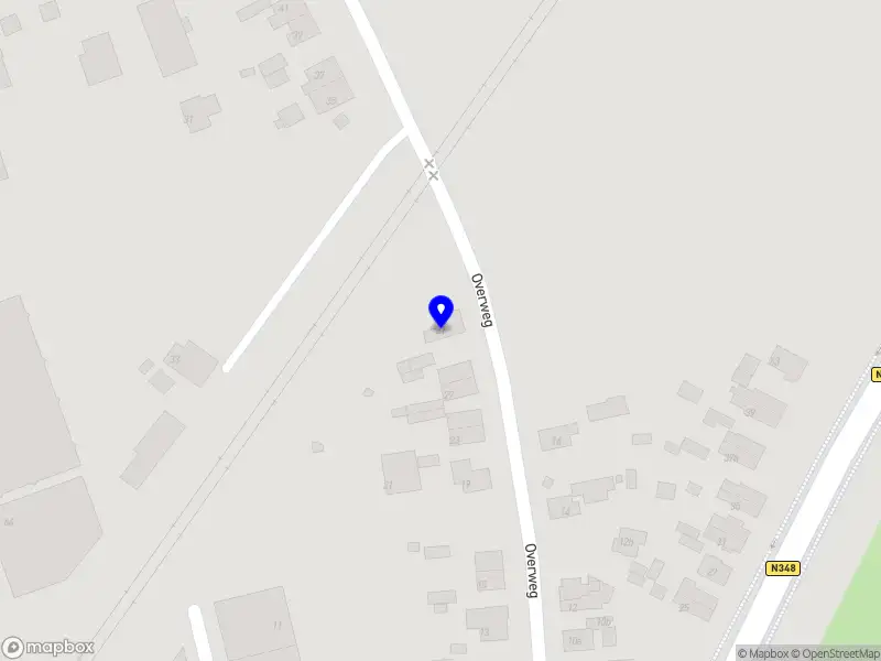 MentorConnector B.V.