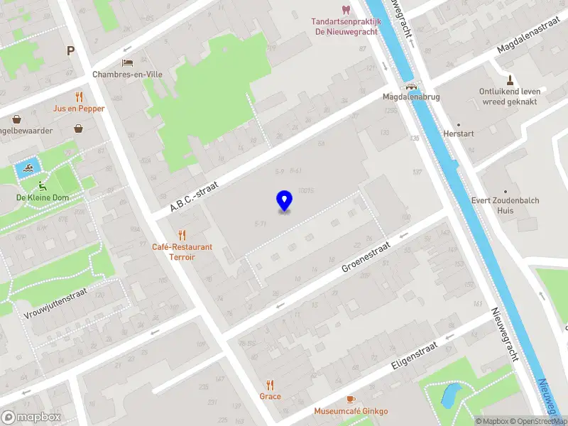 optimized productions