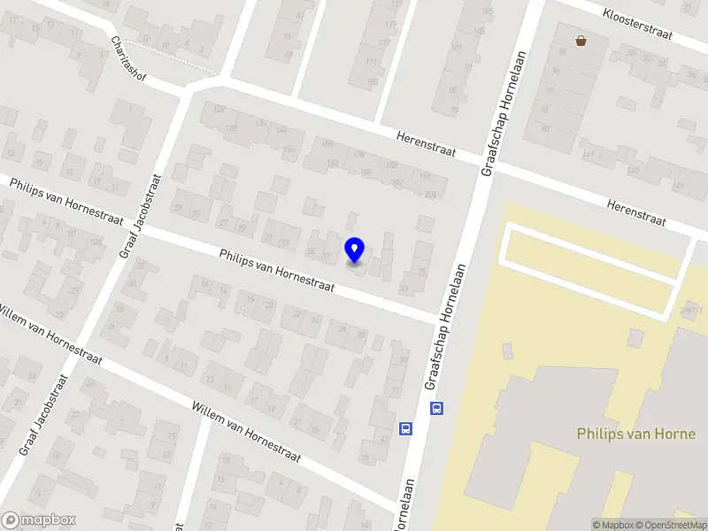 Nieuw bedrijf MF Digital Retail