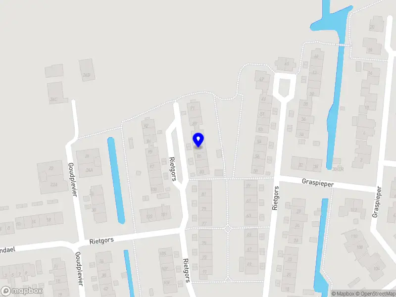 Mike Terwijn Holding B.V.