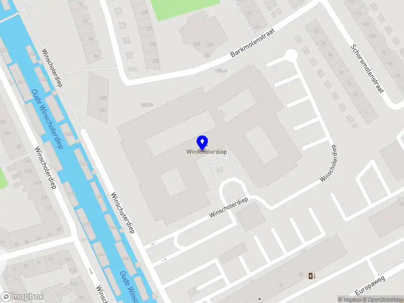 CPO woningbouw Wapse