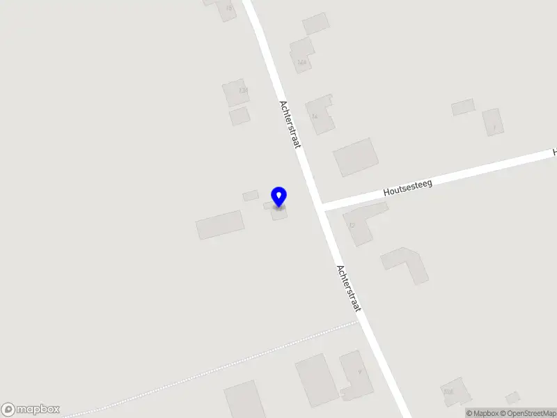 Elshout Golf Performance