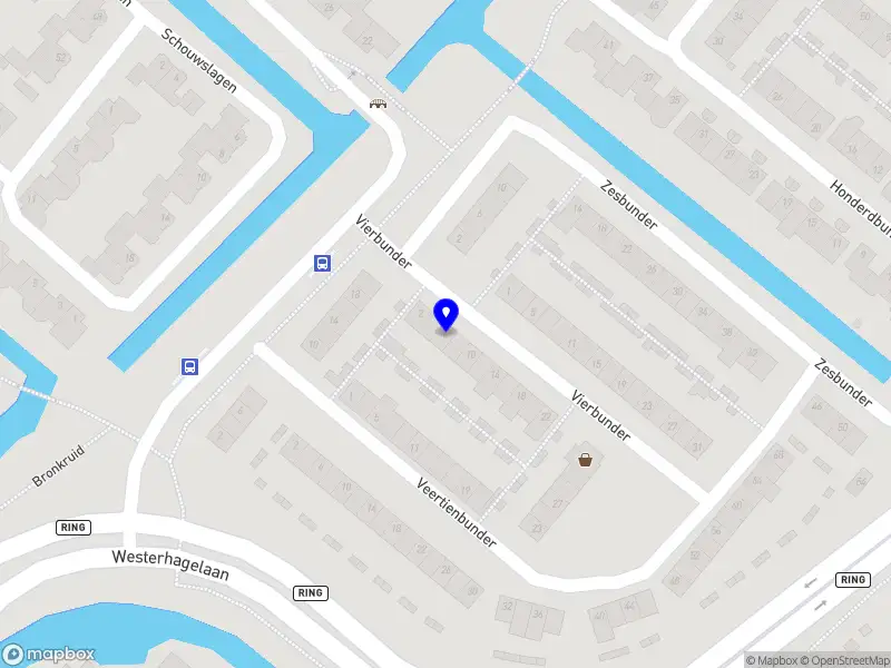 Jari Nick Holding B.V.