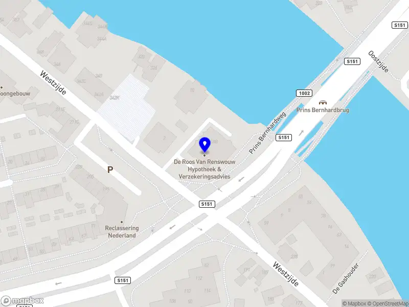 Stichting Ondernemersdag Zaanstreek ZAANDAM