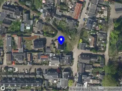 Neuroké In Nederland