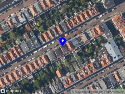 Nieuw bedrijf New Equilibrium