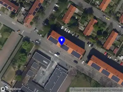 Nieuw bedrijf Project lege Pagina´s