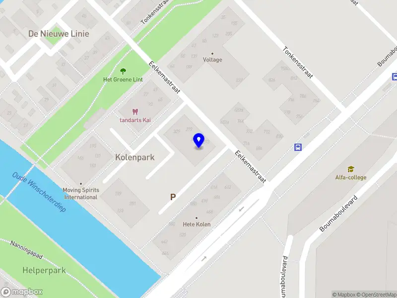 GRIN Groningen