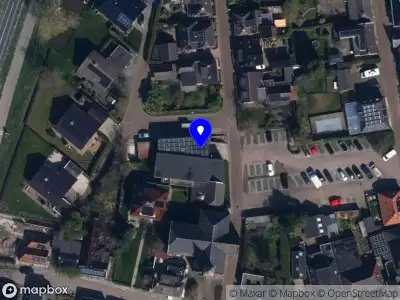 jeugdsoos De Kelder Baflo