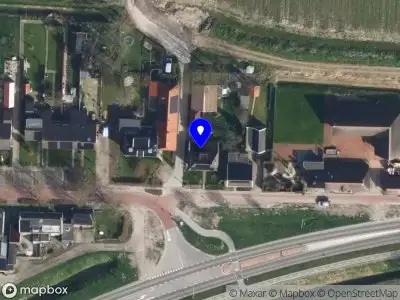 Stichting KIK Jongerenprojecten Niezijl
