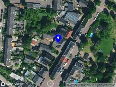 Stichting Museum Boer KIP