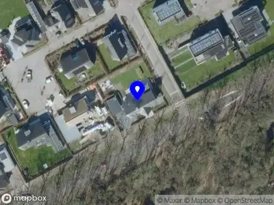 Nieuw bedrijf Econtentenzo