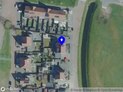 Stg. Ouderraad Openb. Basisschool de Nienekes