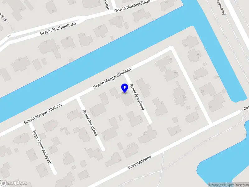 Juttmann Real Estate B.V. 's-Gravenhage