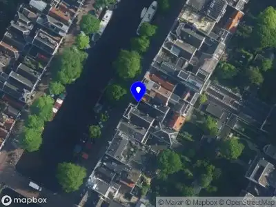 VALUE FOR CARE HOLDING Amsterdam