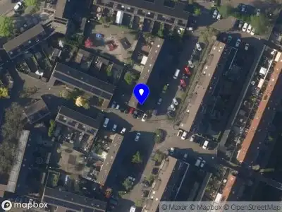 Inbalance Coaching en Training