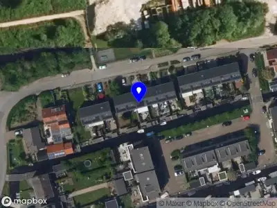 Nieuw bedrijf Groenendijk Software Consultancy