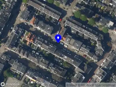 It Rox! Publications