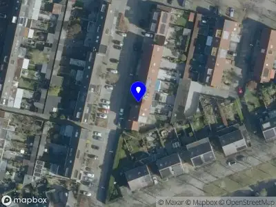 For. Invest. Res.&Market. 